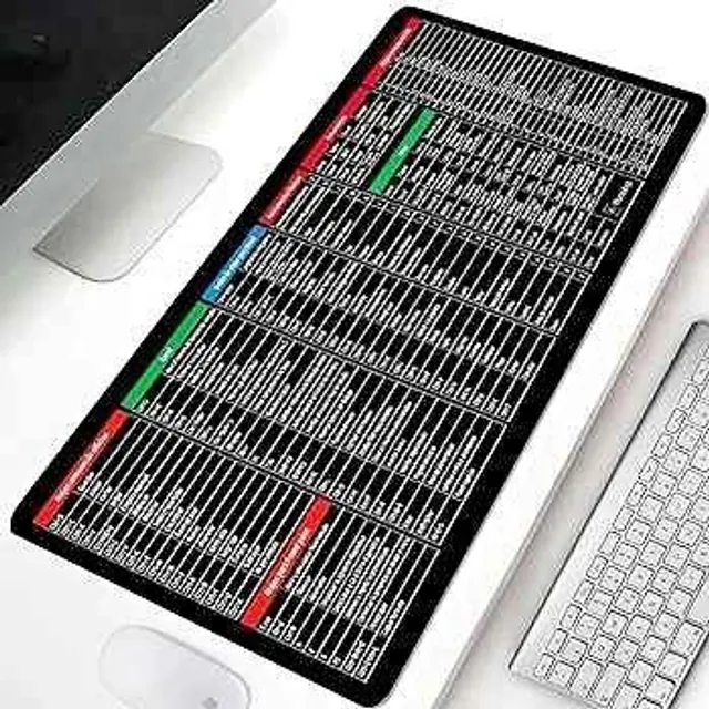 Alfombrilla de accesos directos para computadora